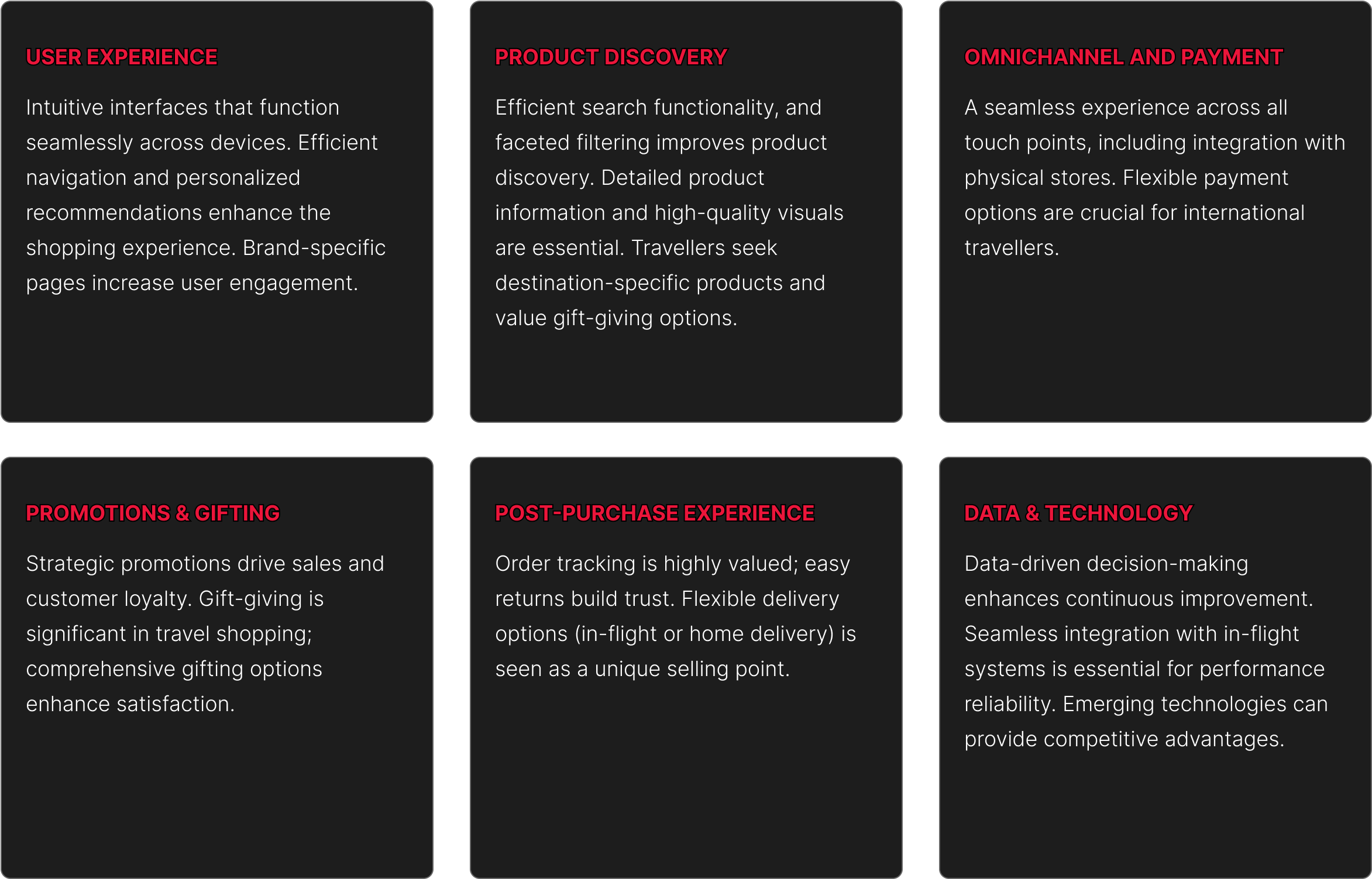 Research-Findings-ecomm