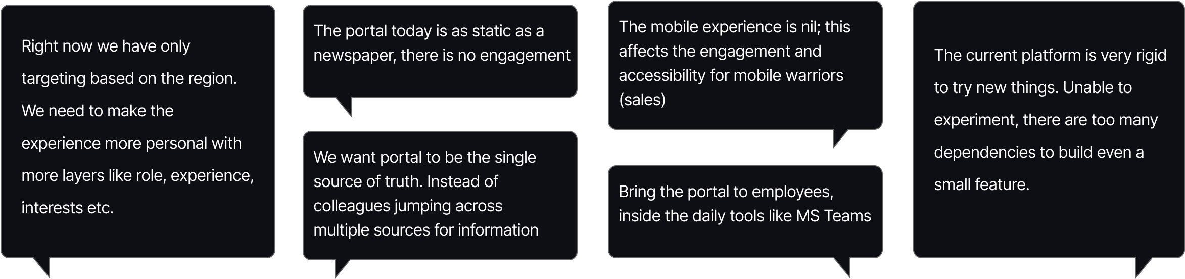 stakeholder-voice