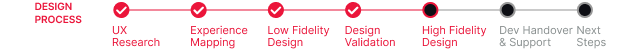 stepper-5-high-fidelity-design