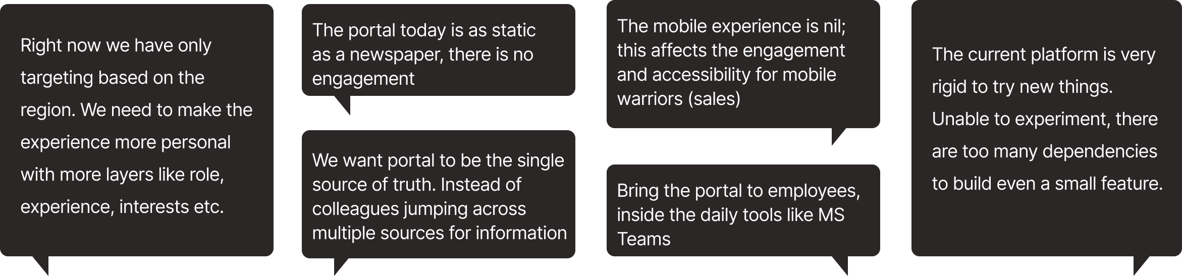 stakeholder-voice