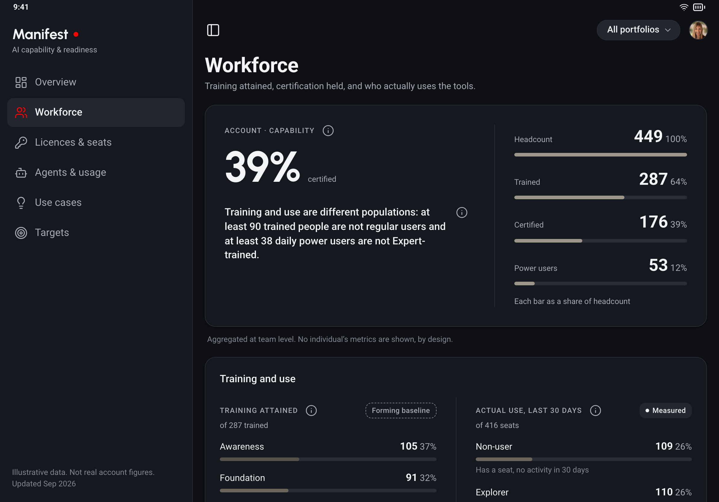 page-workforce-landscape